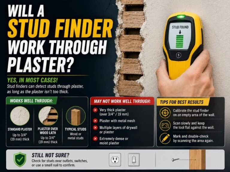 Will a Stud Finder Work Through Plaster? Complete Guide