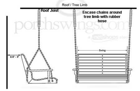How to Find Studs to Hang a Porch Swing Safely