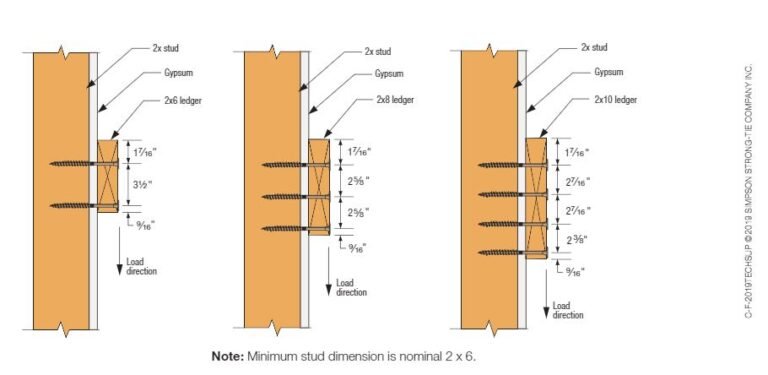 How to Find Studs for a Ledger Board